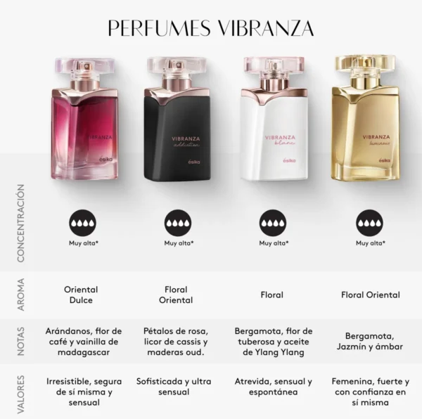 Vibranza Perfume de Mujer, 45ml